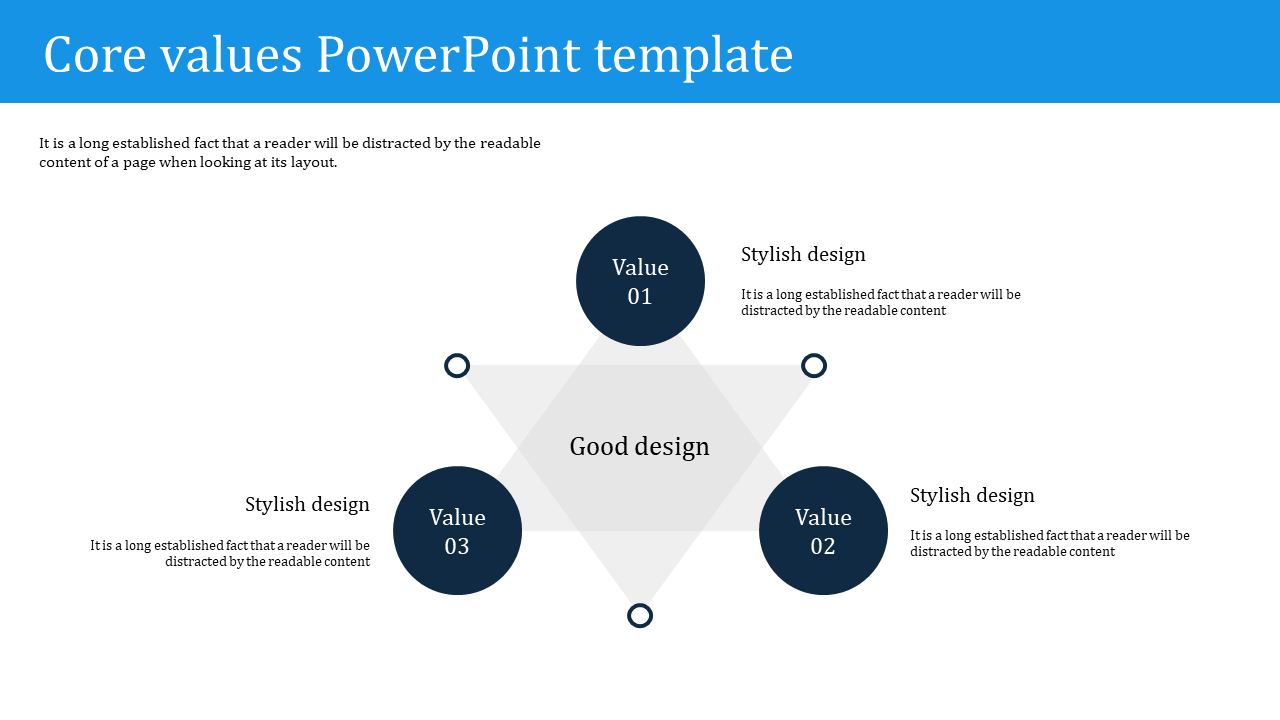 core values powerpoint template